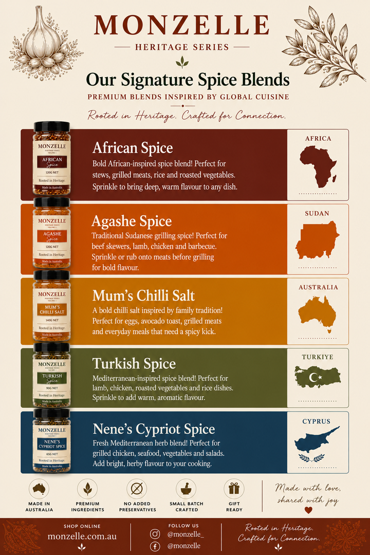 Monzelle Signature Spice Bundle
